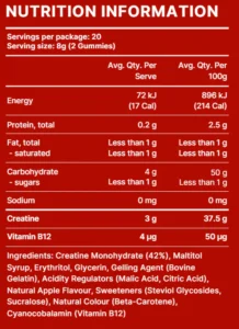 Keto Creatine Gummies - Image 2