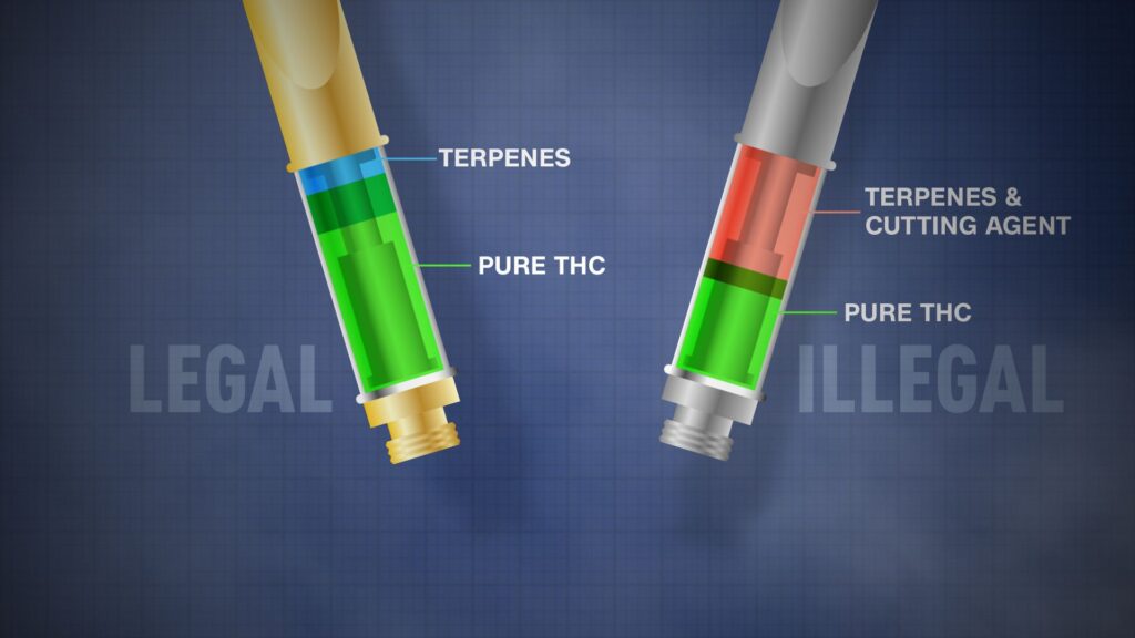 THC vape pen prescription Australia
